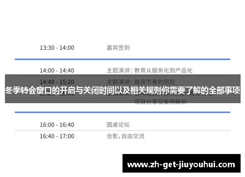 冬季转会窗口的开启与关闭时间以及相关规则你需要了解的全部事项