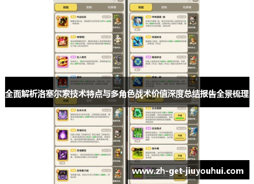 全面解析洛塞尔索技术特点与多角色战术价值深度总结报告全景梳理